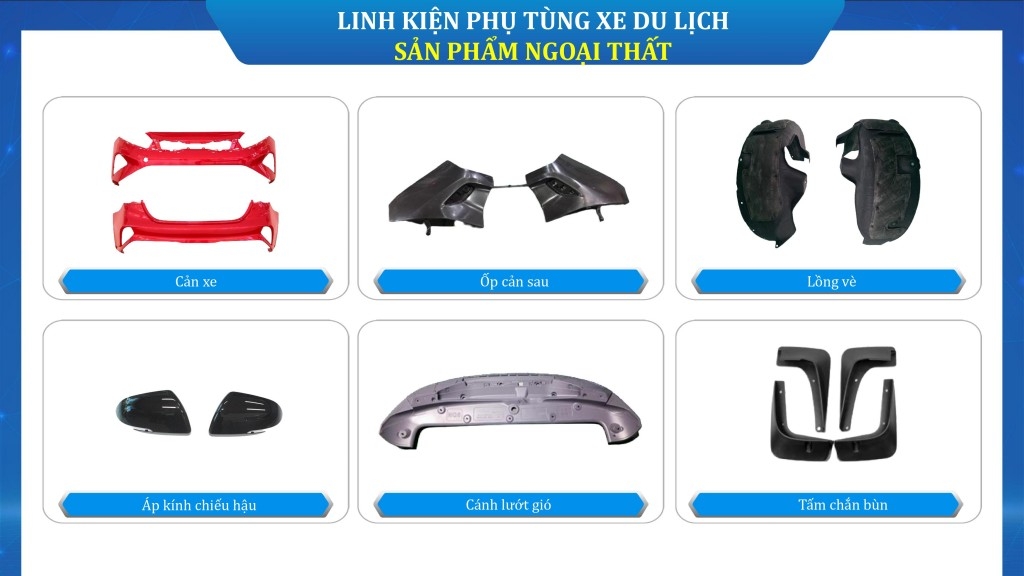 THACO INDUSTRIES đẩy mạnh cung ứng linh kiện OEM cho doanh nghiệp FDI và xuất khẩu