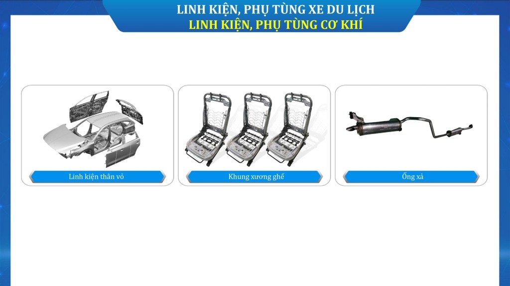 THACO INDUSTRIES đẩy mạnh cung ứng linh kiện OEM cho doanh nghiệp FDI và xuất khẩu