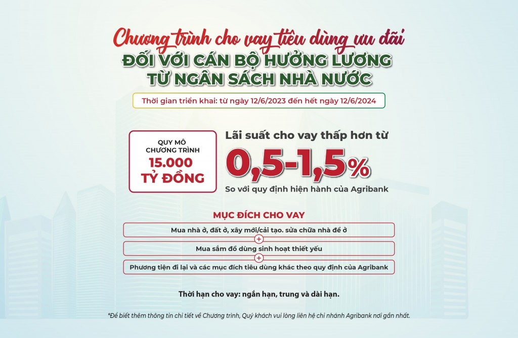 Agribank cho vay tiêu dùng ưu đãi đối với người hưởng lương từ Ngân sách Nhà nước