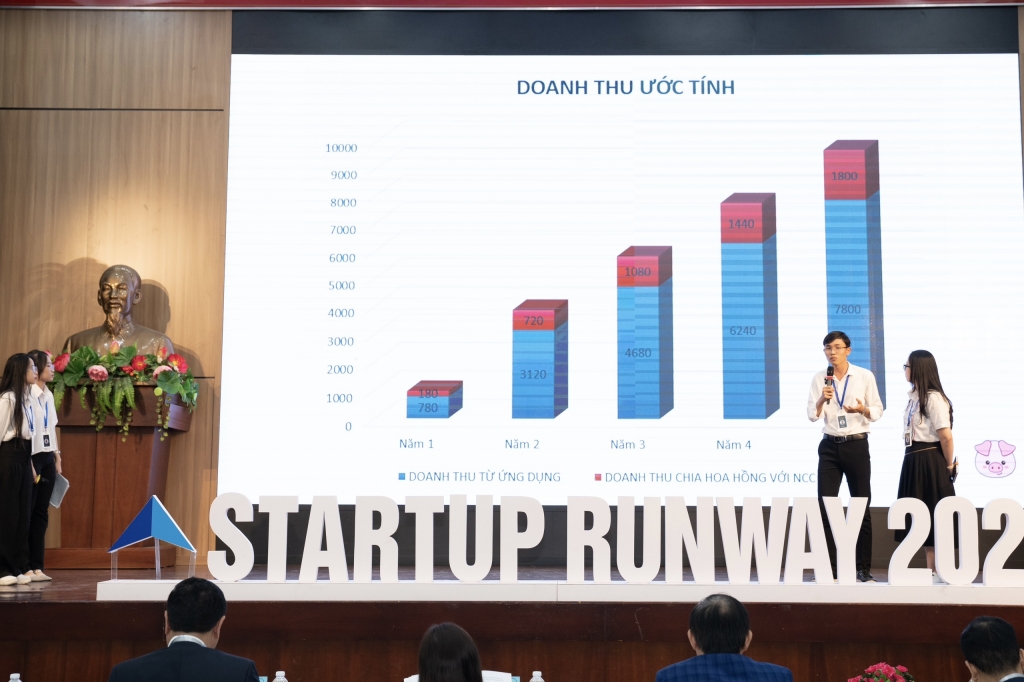 Chung kết Startup Runway 2023, khởi nghiệp với nông nghiệp bền vững