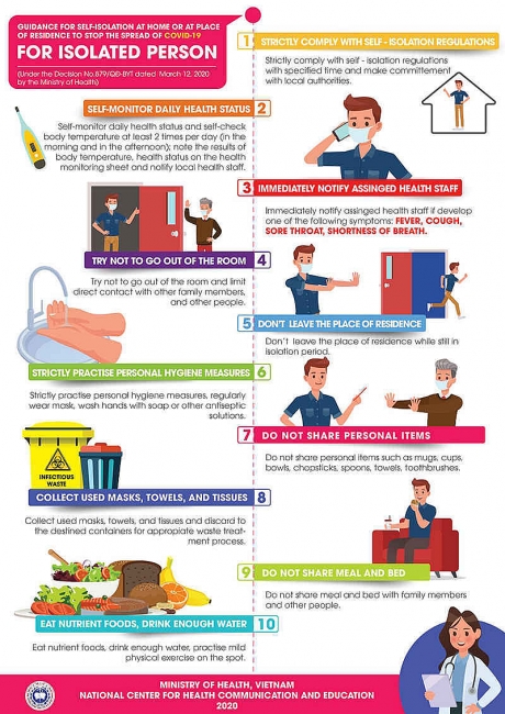 Thêm nhiều sản phẩm truyền thông bằng tiếng Anh phòng chống bệnh Covid-19