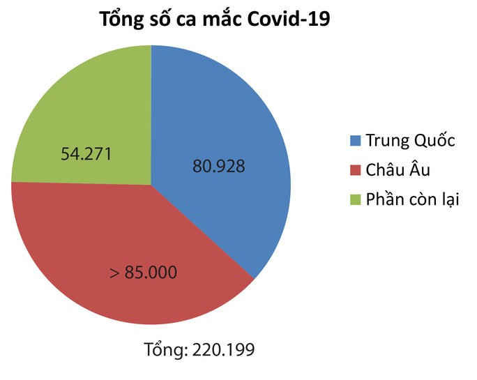 16-Do hoa trang 16-1