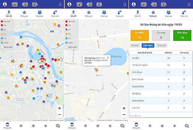 Giám sát y tế bằng ứng dụng điện thoại