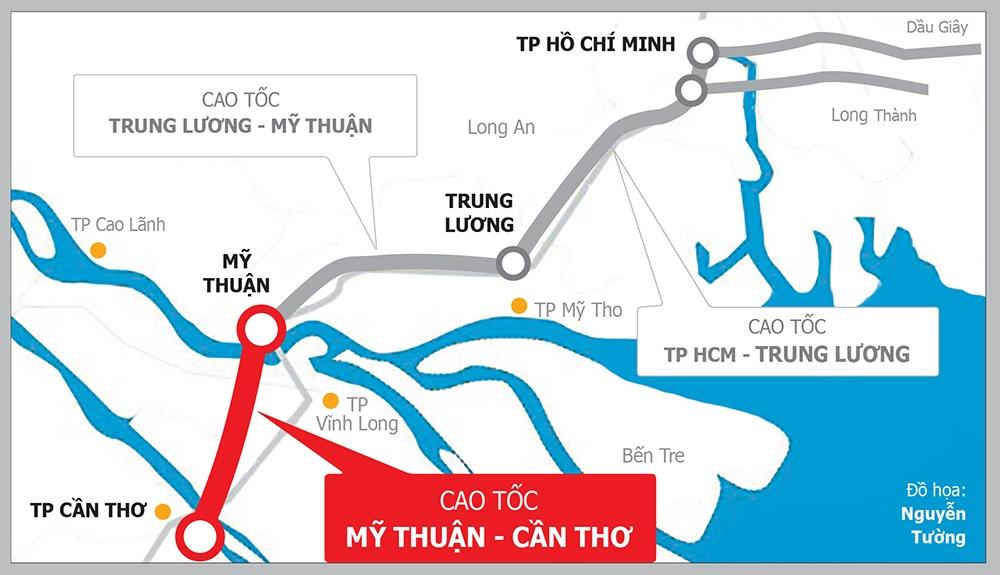 Đoạn cao tốc Mỹ Thuận - Cần Thơ