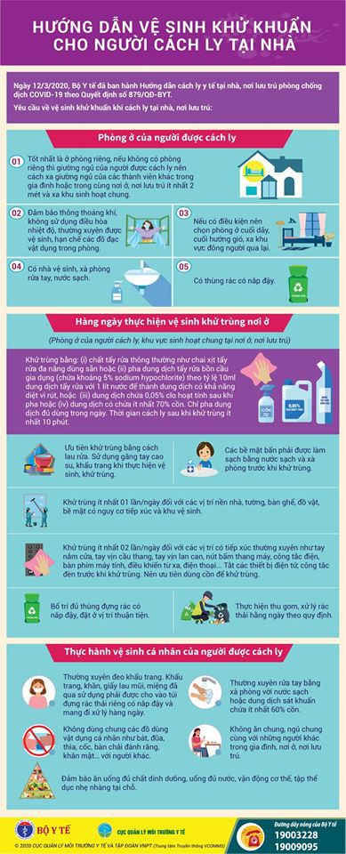 huong dan khu khuan tai nha de phong, chong covid-19 hinh 2