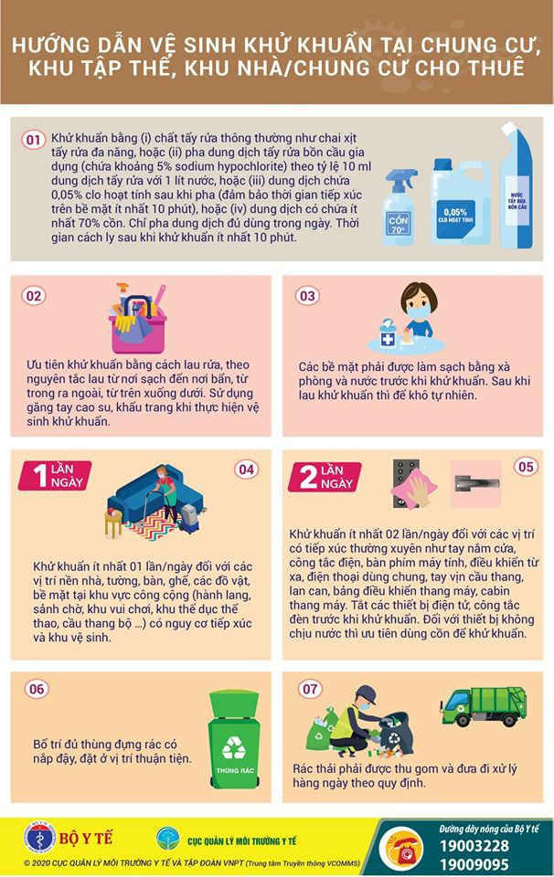 huong dan khu khuan tai nha de phong, chong covid-19 hinh 3