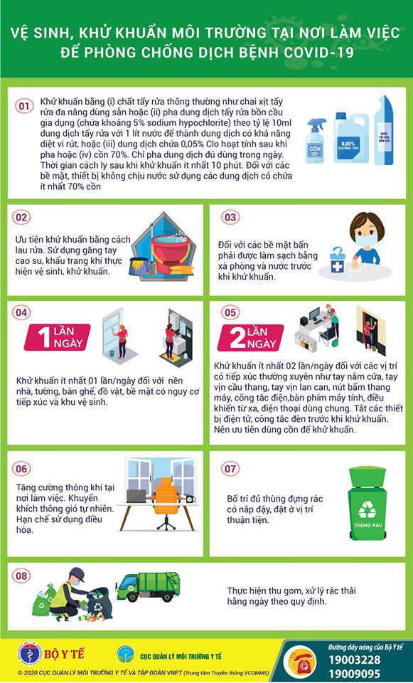 huong dan khu khuan tai nha de phong, chong covid-19 hinh 5