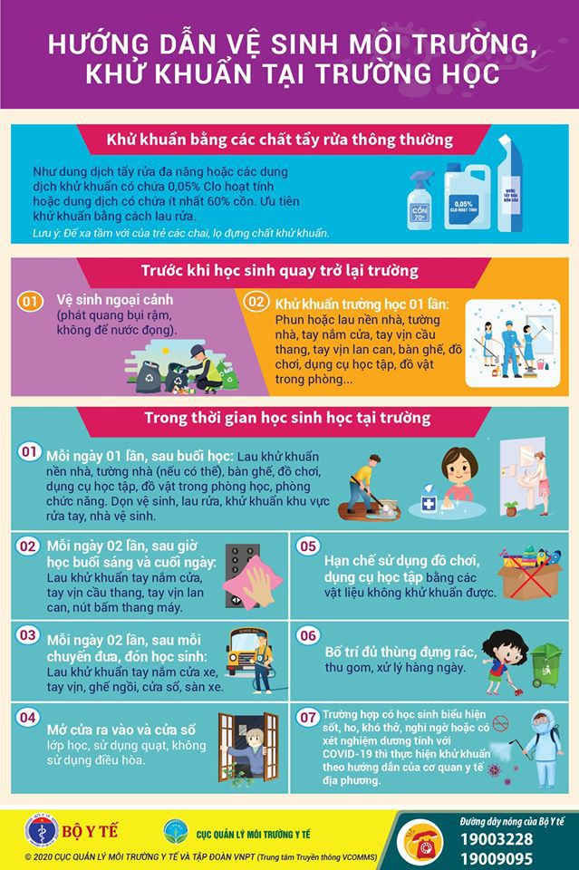 huong dan khu khuan tai nha de phong, chong covid-19 hinh 6