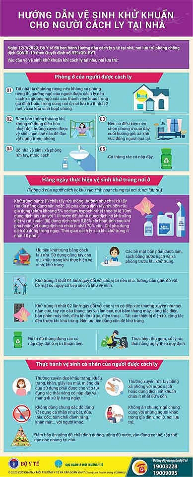 Hướng dẫn khử khuẩn tại nhà để phòng, chống Covid-19