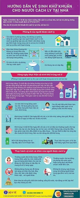 Hướng dẫn khử khuẩn tại nhà để phòng, chống Covid-19