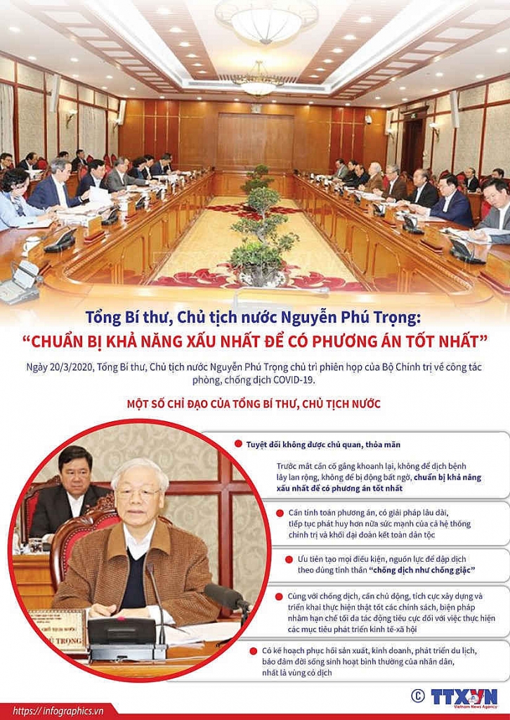 Chỉ đạo của Tổng Bí thư về phòng, chống dịch COVID-19