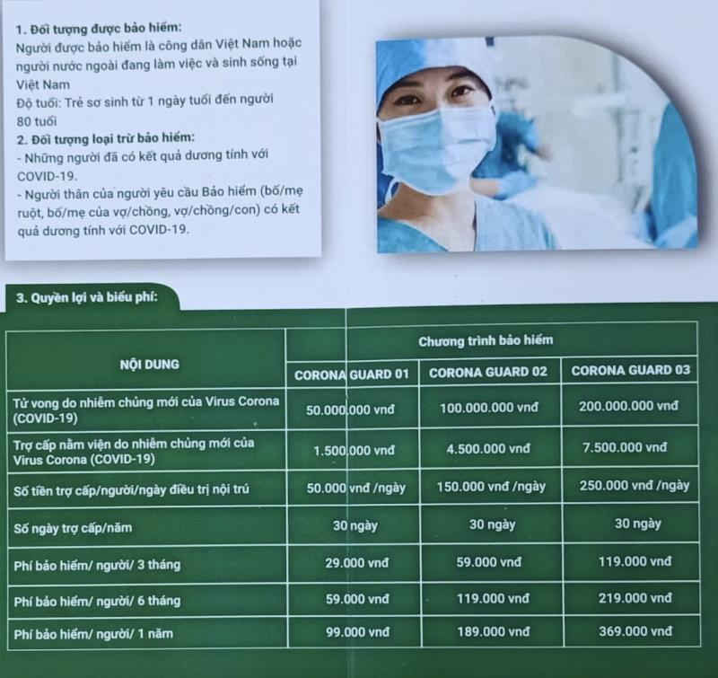 Doanh nghiệp đồng loạt tung bảo hiểm Covid-19 hút khách - 1