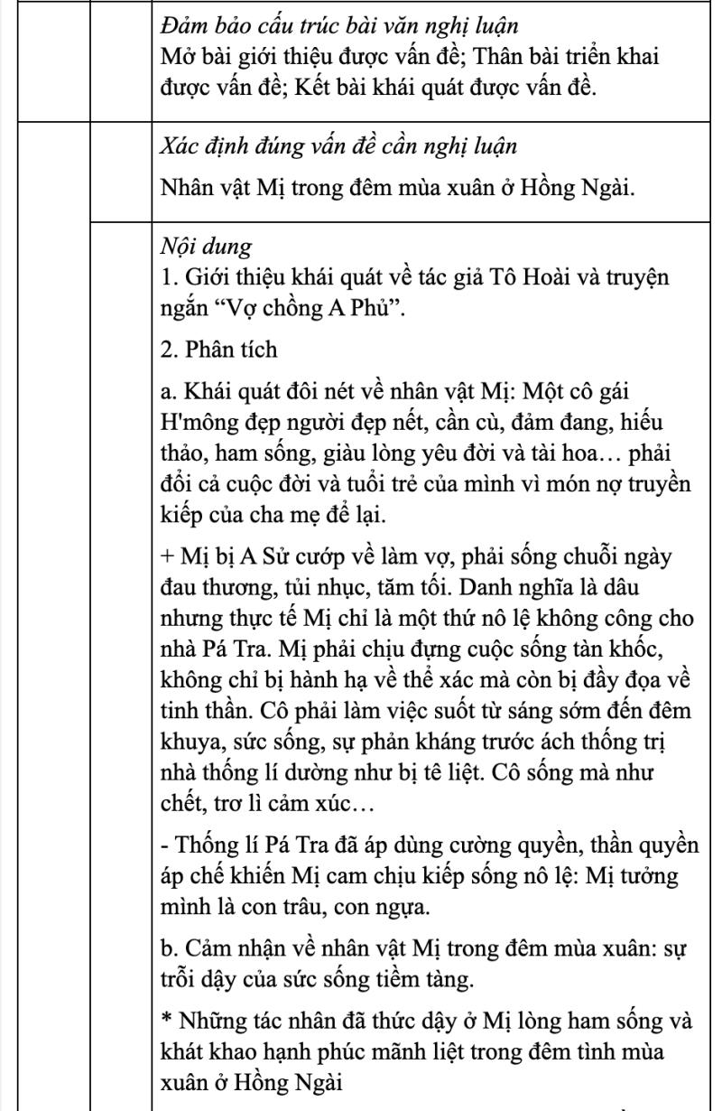 Gợi &yacute; đ&aacute;p &aacute;n đề thi minh hoạ THPT quốc gia m&ocirc;n Văn, Sử, Địa - 4