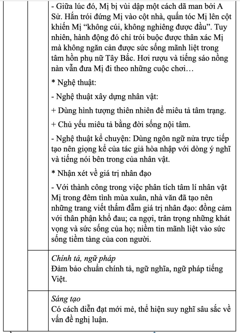Gợi &yacute; đ&aacute;p &aacute;n đề thi minh hoạ THPT quốc gia m&ocirc;n Văn, Sử, Địa - 6
