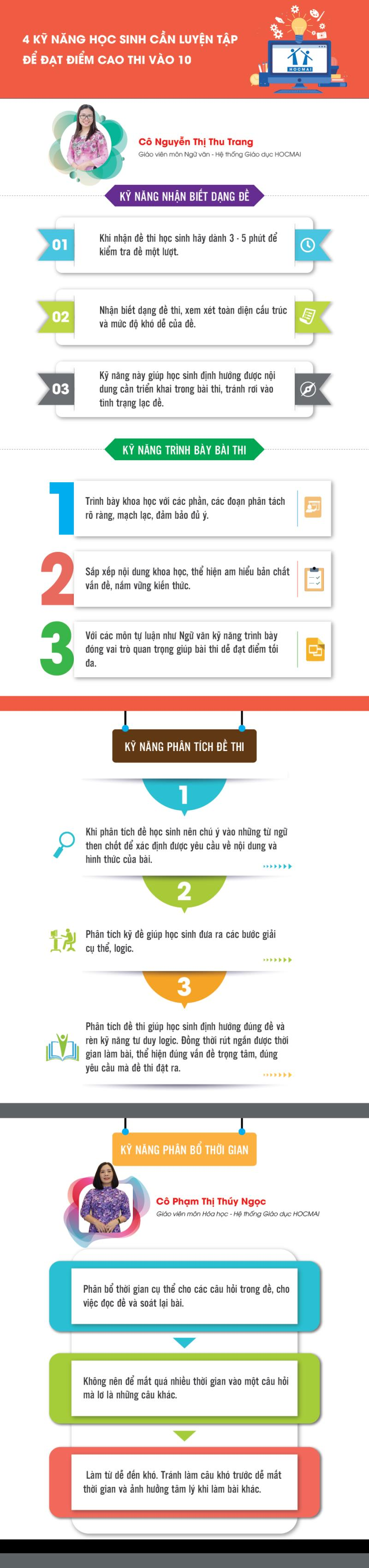 4 kỹ năng học sinh cần luyện tập để đạt điểm cao trong kỳ thi v&agrave;o lớp 10 - 1