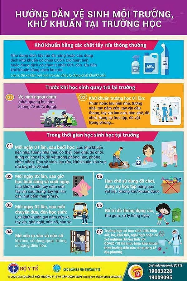 Nhiều địa phương cho học sinh đi học lại: Làm sao để phòng dịch an toàn tại trường học?