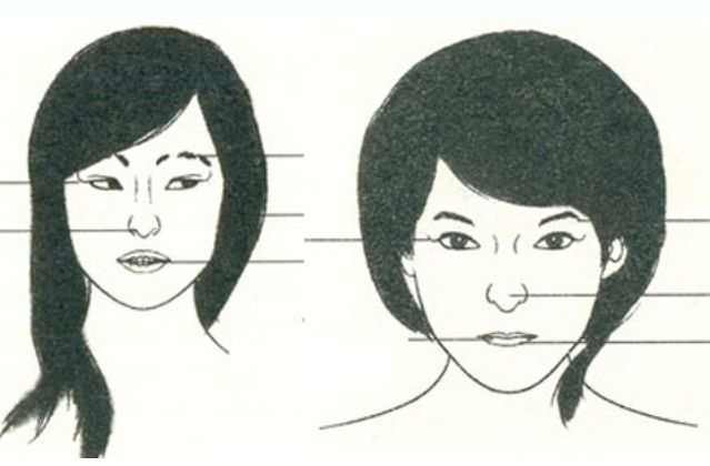 Nét tướng báo trước 'điềm khổ' của phụ nữ lận đận tình duyên, hôn nhân trắc trở - Ảnh 1 Nét tướng báo trước 'điềm khổ' của phụ nữ lận đận tình duyên, hôn nhân trắc trở - Ảnh 1