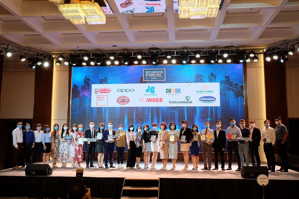 Vietcombank dẫn đầu Top Nhà tuyển dụng hấp dẫn nhất với sinh viên Việt Nam 2020 trong lĩnh vực tài chính – ngân hàng