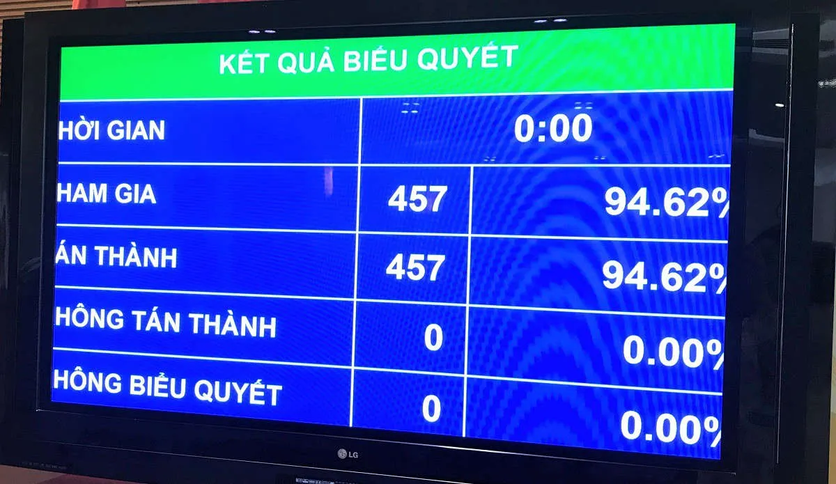 gan 95% dai bieu tan thanh phe chuan evfta hinh 1