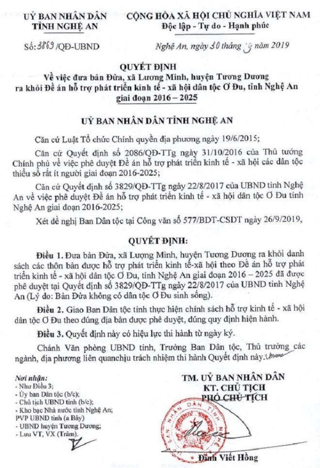 Đưa nhầm 231 người Ơ Đu vào đề án hỗ trợ trăm tỷ ở Nghệ An: Kho bạc đã giải ngân - 2