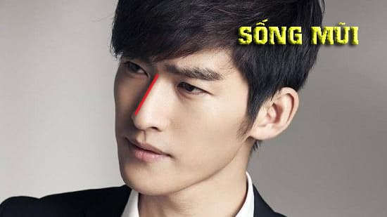 Đàn ông sở hữu 1 trong 4 nét tướng này giàu có ba đời tiêu không hết tiền - Ảnh 1 Đàn ông sở hữu 1 trong 4 nét tướng này giàu có ba đời tiêu không hết tiền - Ảnh 1