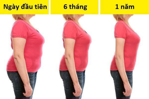 Uống mật ong trước khi ngủ tốt chẳng kém thần dược, điều số 2 chị em rất thích - Ảnh 3 Uống mật ong trước khi ngủ tốt chẳng kém thần dược, điều số 2 chị em rất thích - Ảnh 3