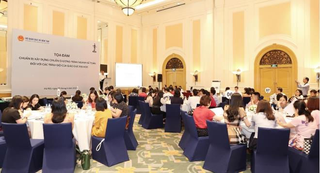 Kế toán hội tụ nhiều điều kiện thuận lợi để xây dựng chuẩn Chương trình Đào tạo - 1