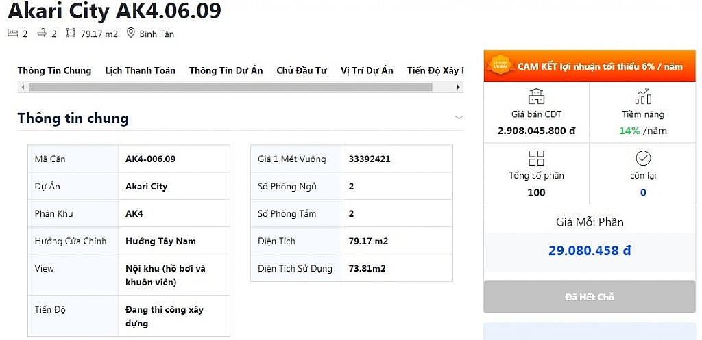Bất động sản mua chung RealStake: Mật ngọt hay trái đắng?