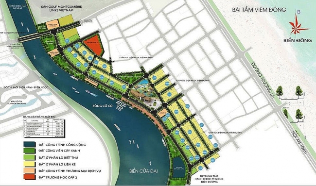 Quảng Nam: Dự án “vàng” ven sông Cổ Cò hút giới đầu tư