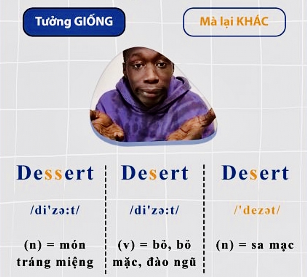 Bí kíp học tiếng Anh hiệu quả