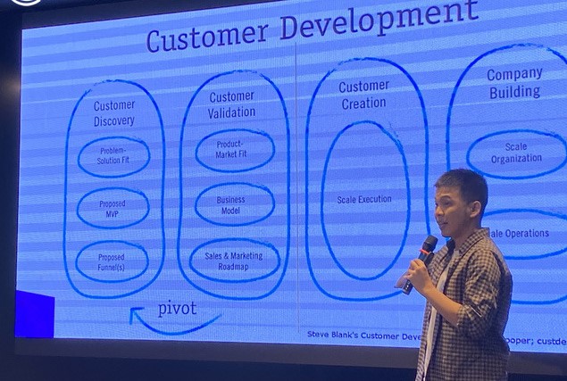 Gọi vốn hay không gọi vốn - cuộc chơi sòng phẳng cho Co-Founder Amanotes