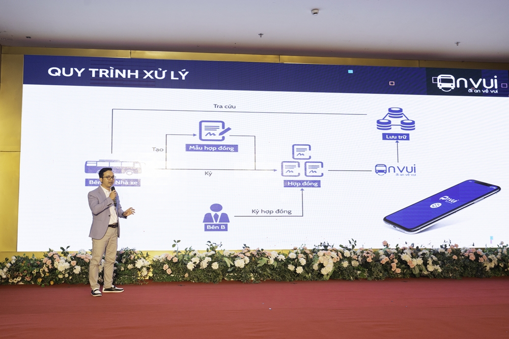 Xây dựng nền tảng hợp đồng điện tử vận tải