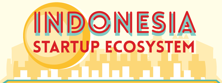 3522-indonesia-startup-ecosystem-feature-image