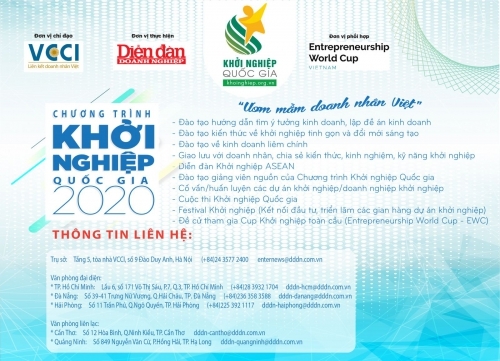 diem danh 20 du an tieu bieu khoi nghiep quoc gia 2020